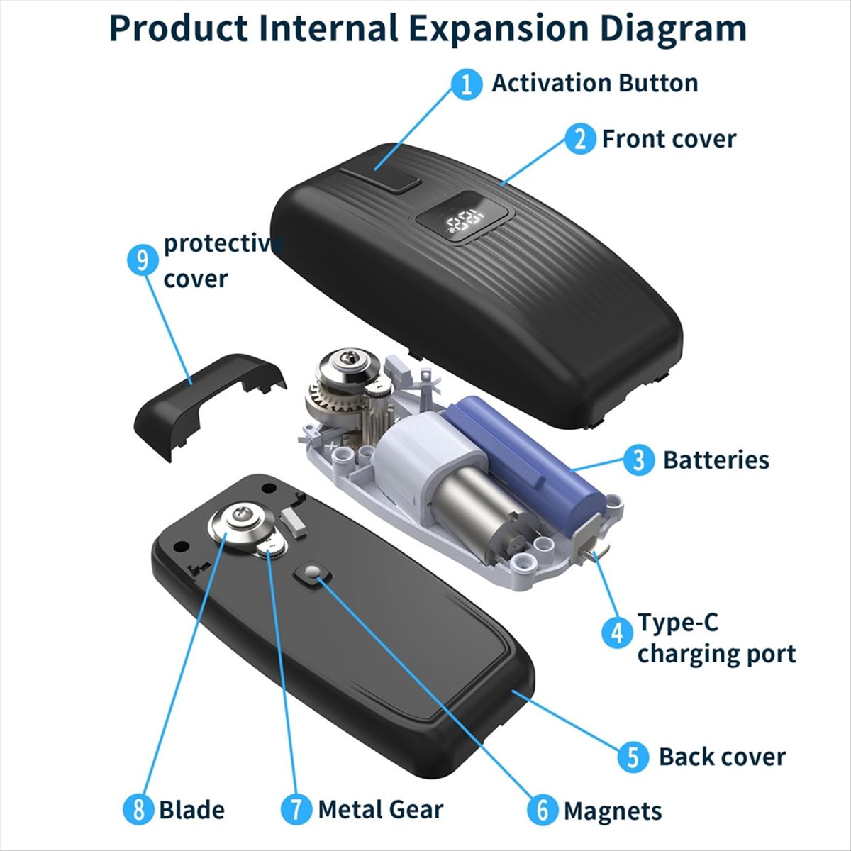 Electric Can Opener - BHBL Elektrischer Dosenöffner - Berührungsloser Automatischer