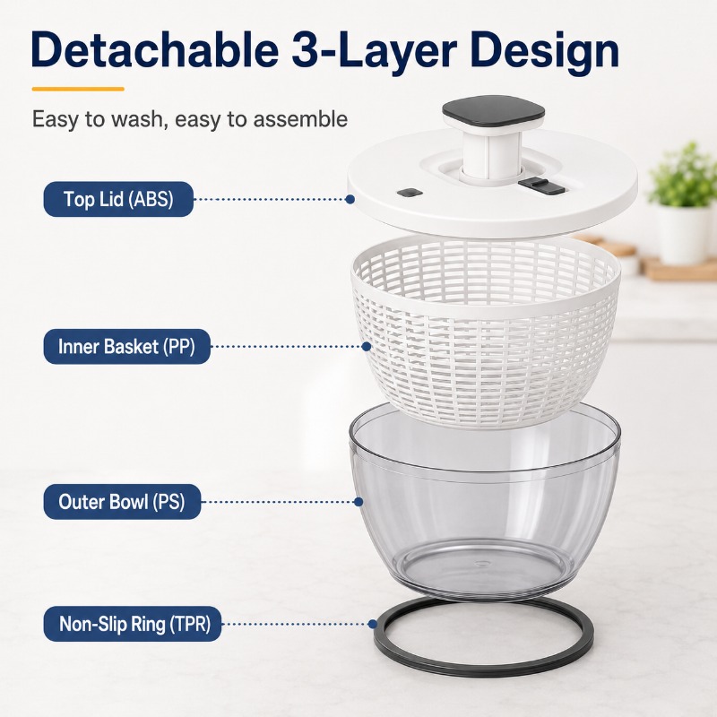 Großer 6L Salatschleuder-Gemüs – Salad Spinner Bewertung und Preis